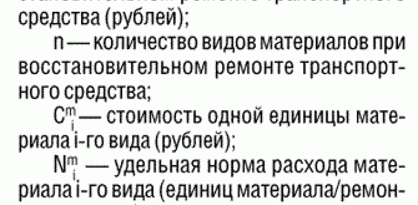 Постановление Правительства Российской Федерации от 24 мая 2010 г. N 361 г. Москва "Об утверждении Правил установления размера расходов на материалы и запасные части при восстановительном ремонте транспортных средств"