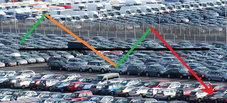 Продажи авто за год упадут до 36%