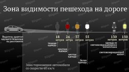 На 252-ом км М5 "Урал" погибла 48-летняя женщина. Водитель поздно заметил пешехода