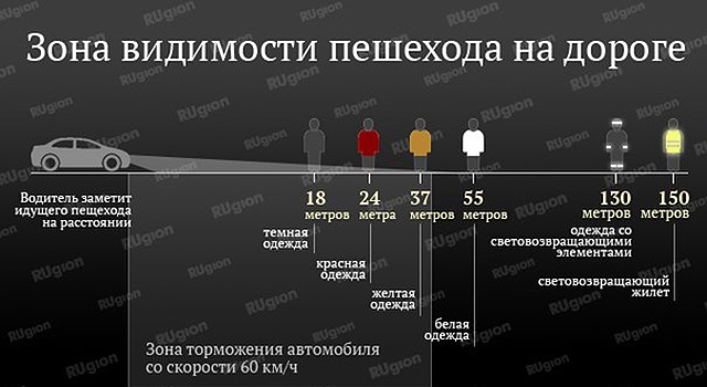 На 252-ом км М5 "Урал" погибла 48-летняя женщина. Водитель поздно заметил пешехода