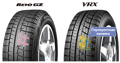 Bridgestone официально представила новинки зимнего сезона 2013