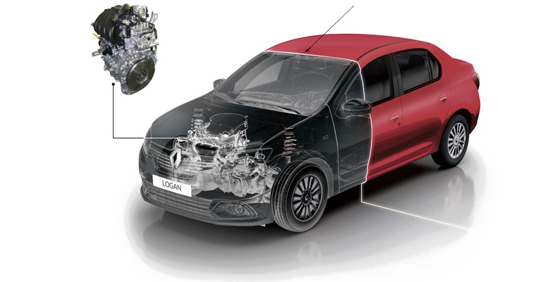 У Renault Logan, Sandero и Sandero Stepway новый двигатель