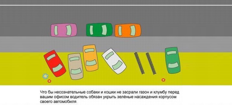 Административные комиссии вновь оштрафовали рязанцев за парковку в неположеном месте