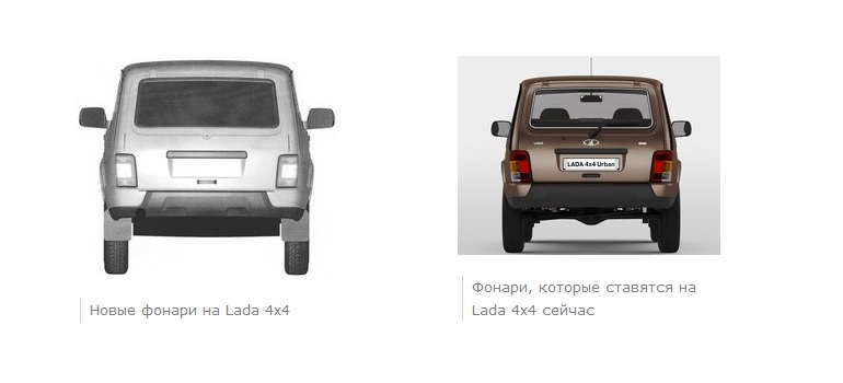 АвтоВАЗ сообщил какие обновления ждут Lada 4x4 в этом году