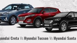 Hyundai обновляет для России Santa Fe, Tucson и Creta