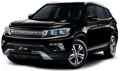 Changan объявила об акциях на кроссовер CS75