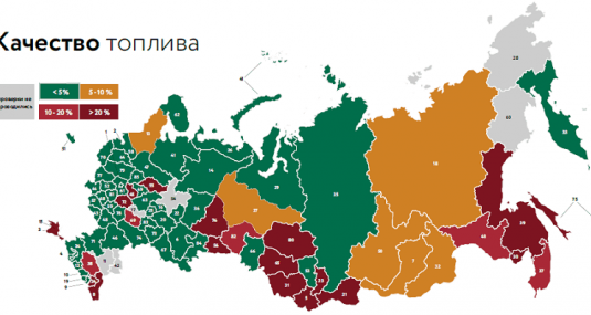 Росстандарт: Оборот фальсифицированного топлива в Рязанской области превышает 20%