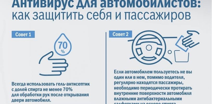 Рекомендации Bosch: Антивирус для автомобилистов, как защитить себя и пассажиров