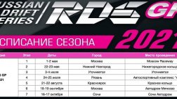 Объявлена дата Рязанского этапа Гран При Российской Дрифт Серии