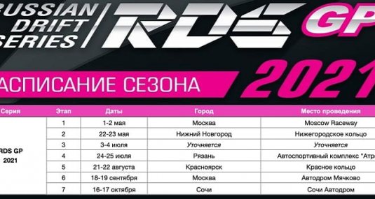 Объявлена дата Рязанского этапа Гран При Российской Дрифт Серии