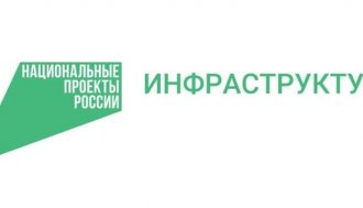 97 общественных территорий в 25 населенных пунктах Рязанской области участвуют в онлайн-голосовании за объекты благоустройства в рамках нацпроекта «Инфраструктура для жизни»