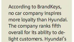 Компания Hyundai Motor самый лояльный к потребителям автопроизводитель