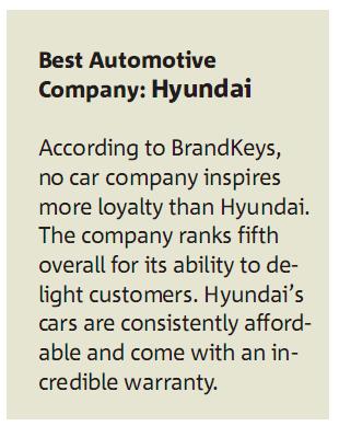 Компания Hyundai Motor самый лояльный к потребителям автопроизводитель