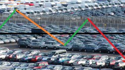 В 2015 году могут разориться 30% российских автодилеров