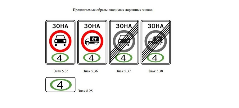 Вводятся новые ограничения для старых автомобилей