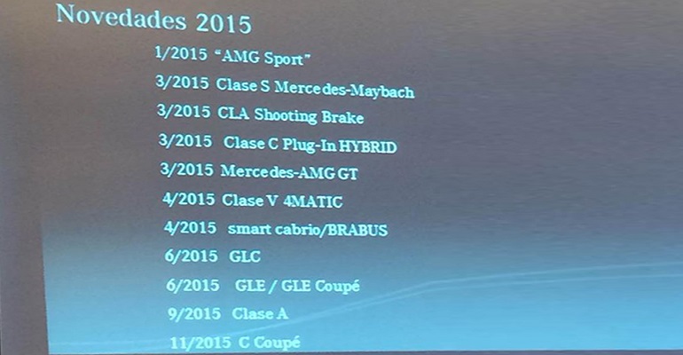 Mercedes-Benz выпустит в 2015 году 11 новых моделей