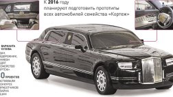 Кто будет производить автомобили для властей России?