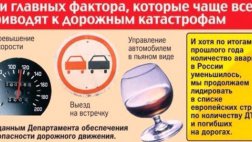 Количество автомобильных смертей в РФ уменьшилось на 18%