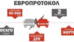 Государство стимулирует переход на европротокол при оформлении аварий